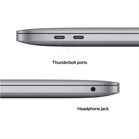 Ноутбук APPLE MacBook Pro 13" M2 8/512GB 2022 Space Grey